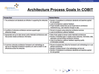 www.ITpreneurs.comCopyright © 2012 ITpreneurs. All rights reserved.
IT Governance and Strategy
Architecture Process Goals In COBIT
30
 
