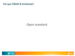 Por que TOGAF & Archimate?




                   Open standard




                                   11
 
