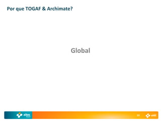 Por que TOGAF & Archimate?




                         Global




                                  19
 