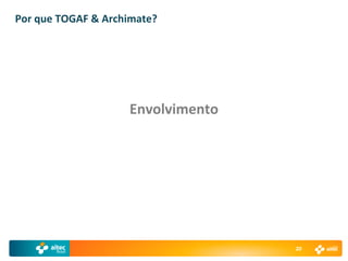 Por que TOGAF & Archimate?




                    Envolvimento




                                   20
 