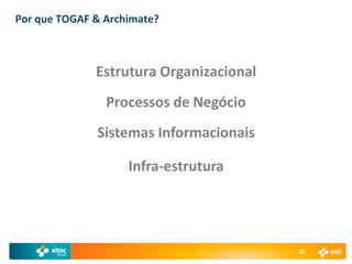 Por que TOGAF & Archimate?



              Estrutura Organizacional
                Processos de Negócio
              Sistemas Informacionais

                    Infra-estrutura




                                         22
 