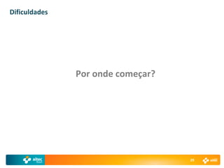 Dificuldades




               Por onde começar?




                                   29
 