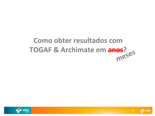 Como obter resultados com
TOGAF & Archimate em anos?




                             3
 