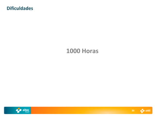 Dificuldades




               1000 Horas




                            36
 
