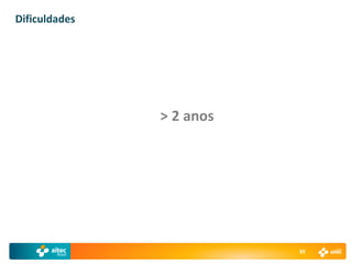 Dificuldades




               > 2 anos




                          39
 