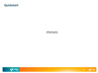 Quickstart




             meses




                     45
 