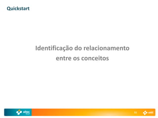 Quickstart




             Identificação do relacionamento
                     entre os conceitos




                                               51
 