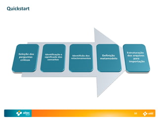 Quickstart




             59
 