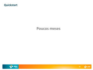 Quickstart




             Poucos meses




                            61
 