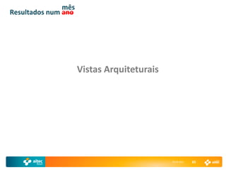 mês
Resultados num ano




                     Vistas Arquiteturais




                                            29-04-2011   65
 