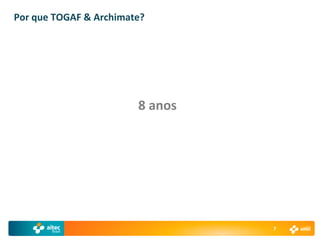 Por que TOGAF & Archimate?




                        8 anos




                                 7
 