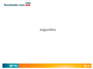 mês
Resultados num ano




                     segundos




                                29-04-2011   74
 