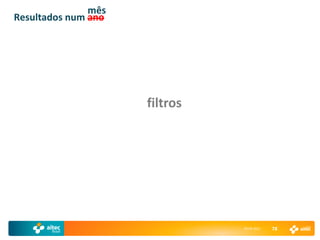 mês
Resultados num ano




                     filtros




                               29-04-2011   78
 
