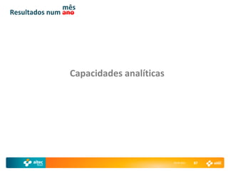 mês
Resultados num ano




                Capacidades analíticas




                                         29-04-2011   87
 