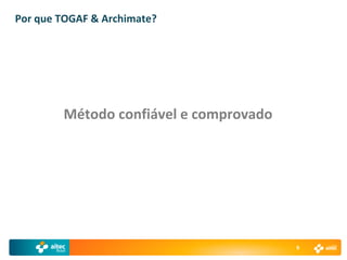 Por que TOGAF & Archimate?




        Método confiável e comprovado




                                        9
 