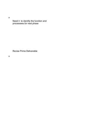 x
    Need it to identify the function and
    processees.for next phase




    Revise Prime Deliverable

x
 