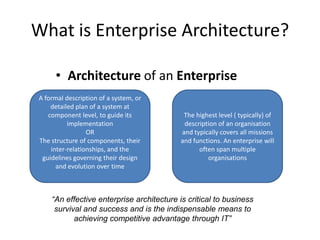Capability Based Planning