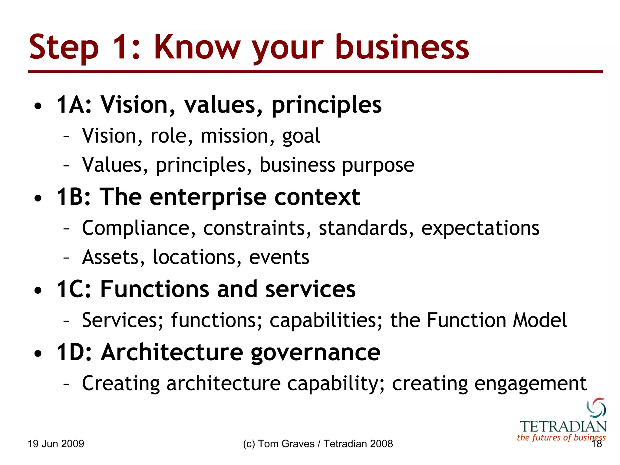 Step 1: Know your business 1A: Vision, values, principles Vision, role, mission, goal Values, principles, business purpose 1B: The enterprise context Compliance, constraints, standards, expectations Assets, locations, events 1C: Functions and services Services; functions; capabilities; the Function Model 1D: Architecture governance Creating architecture capability; creating engagement 