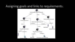 Assigning goals and links to requirements.
 