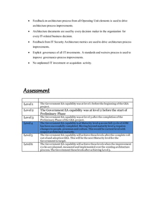  Feedback on architecture process from all Operating Unit elements is used to drive
architecture process improvements.
 Architecture documents are used by every decision maker in the organization for
every IT-related business decision.
 Feedback from IT Security Architecture metrics are used to drive architecture process
improvements.
 Explicit governance of all IT investments. A standards and waivers process is used to
improve governance-process improvements.
 No unplanned IT investment or acquisition activity.
Assessment
Level 1 The Government EA capability was at level 1 beforethe beginning ofthe GEA
project.
Level 2 The Government EA capability was at level 2 before the start of
Preliminary Phase
Level 3 The Government EA capability was at level 3 after the completion ofthe
Preliminary Phase ofthe GEA project.
Level 4 The Government EA capability is at Maturity level 4 as one full cycle ofADM
has been successfully completed. Moving beyond maturity level 4 requires
changes to people, processes and culture.This would be current level with
respect architecture maturity.
Level 5 The Government EA capability will achieve theselevels afterthe complete roll
out ofand adoption GEA. This will be the next Maturity level for the
Government to target.
Level 6 The Government EA capability will achieve theselevels when the improvement
cycles are planned, measured and implemented over the existing architecture
process. The Government theselevels after achieving Level 5.
 