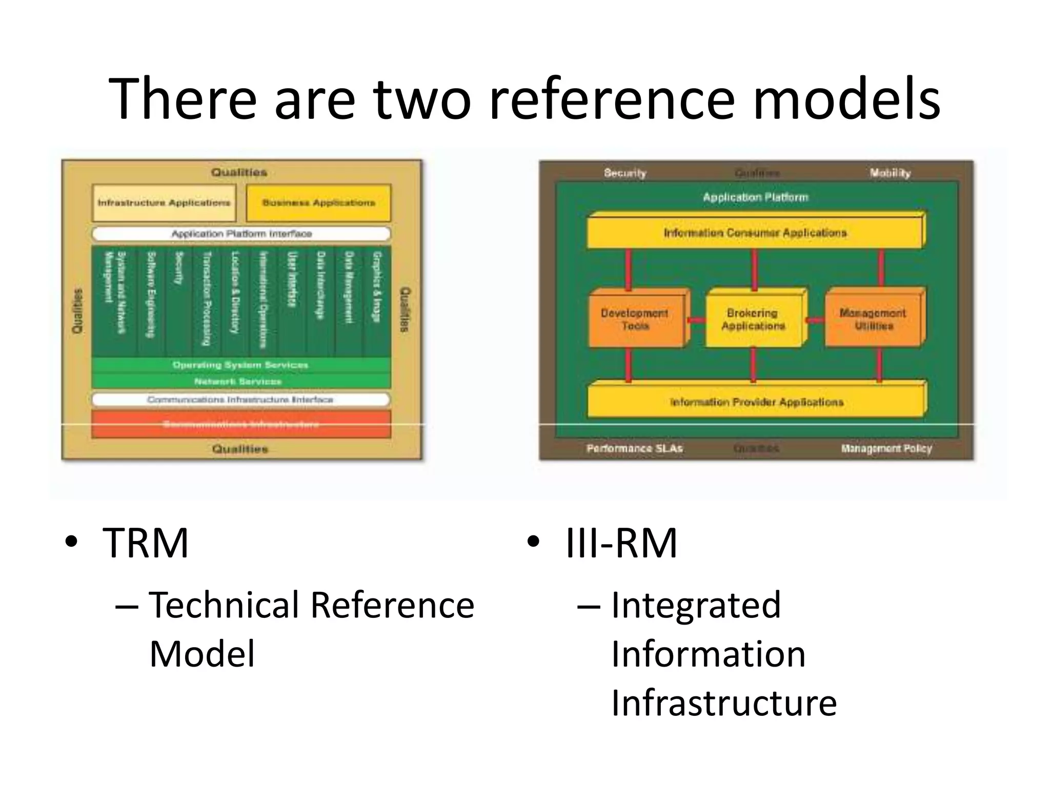 There are two reference modelsTRMTechnical Reference ModelIII-RMIntegrated Information Infrastructure 