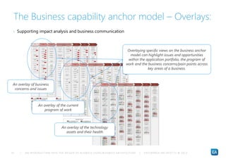 An Introduction into the design of business using business architecture Slide 53