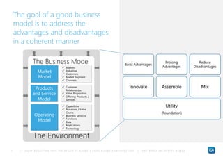 An Introduction into the design of business using business architecture Slide 7
