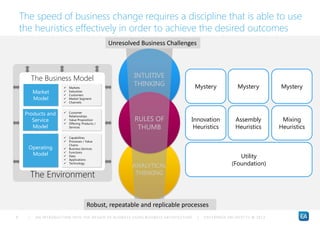 An Introduction into the design of business using business architecture Slide 9