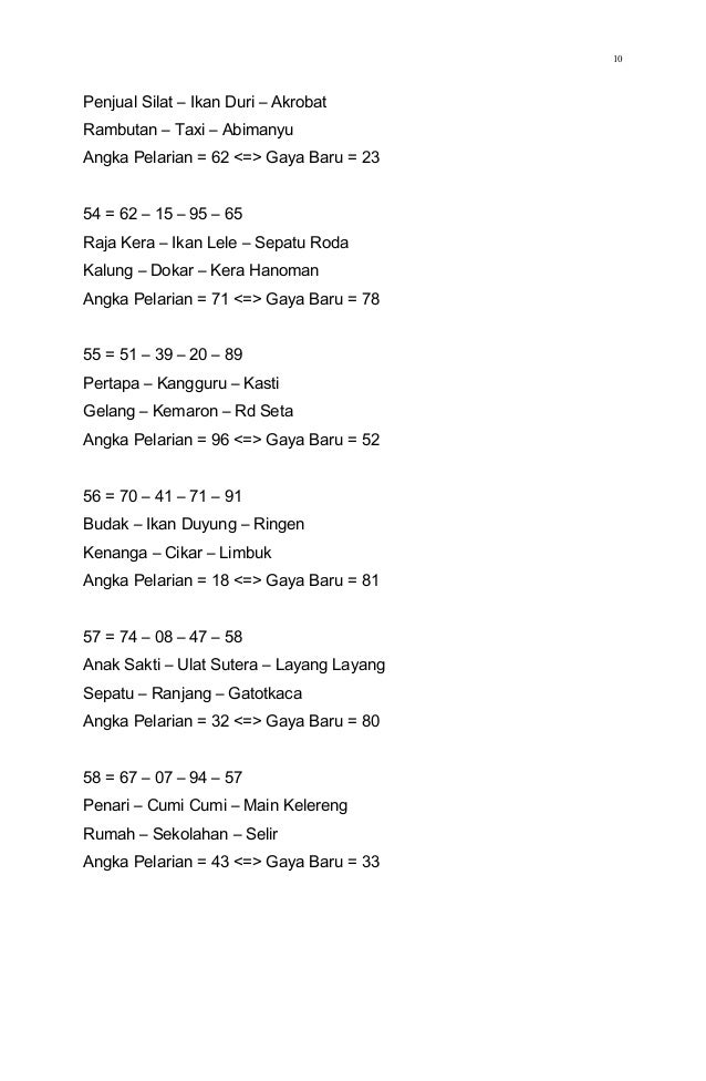Arti Togel Ikan Lele
, Togel
