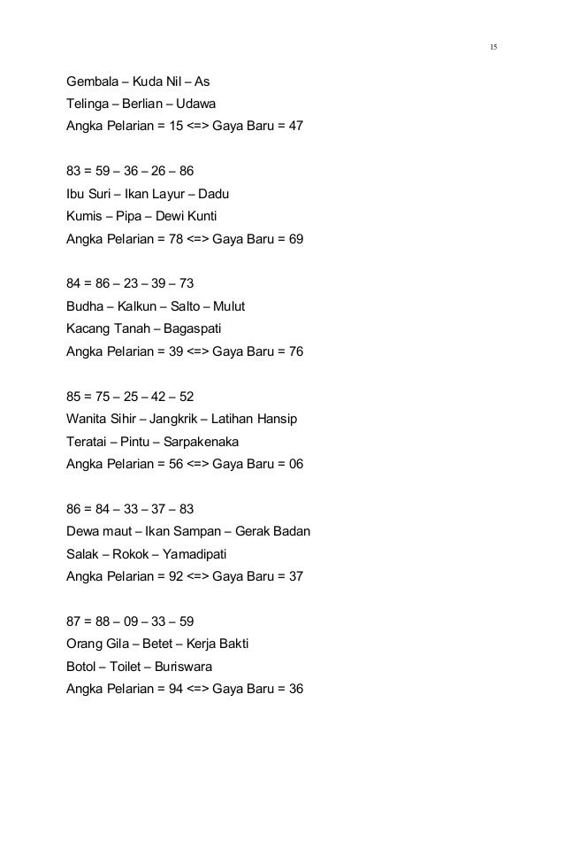 Togel Ayam Kalkun
, Togel