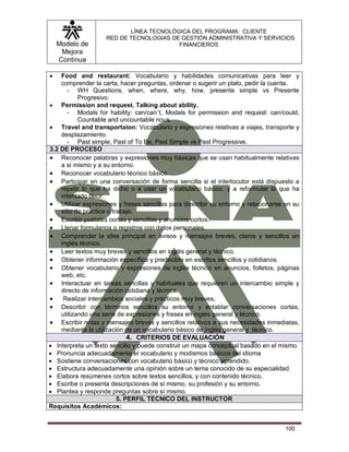 Modelo de
Mejora
Continua
LÍNEA TECNOLÓGICA DEL PROGRAMA: CLIENTE
RED DE TECNOLOGIAS DE GESTIÓN ADMINISTRATIVA Y SERVICIOS
FINANCIEROS
100
 Food and restaurant: Vocabulario y habilidades comunicativas para leer y
comprender la carta, hacer preguntas, ordenar o sugerir un plato, pedir la cuenta.
- WH Questions, when, where, why, how, presente simple vs Presente
Progresivo.
 Permission and request. Talking about ability.
- Modals for hability: can/can´t, Modals for permission and request: can/could,
Countable and uncountable nous.
 Travel and transportaion: Vocabulario y expresiones relativas a viajes, transporte y
desplazamiento.
- Past simple, Past of To Be, Past Simple vs Past Progressive.
3.2 DE PROCESO
 Reconocer palabras y expresiones muy básicas que se usan habitualmente relativas
a si mismo y a su entorno.
 Reconocer vocabulario técnico básico.
 Participar en una conversación de forma sencilla si el interlocutor está dispuesto a
repetir lo que ha dicho o a usar un vocabulario básico, y a reformular lo que ha
intentado decir.
 Utilizar expresiones y frases sencillas para describir su entorno y relacionarse en su
sitio de práctica o trabajo.
 Escribir postales cortas y sencillas y anuncios cortos.
 Llenar formularios o registros con datos personales.
 Comprender la idea principal en avisos y mensajes breves, claros y sencillos en
inglés técnico.
 Leer textos muy breves y sencillos en inglés general y técnico.
 Obtener información específica y predecible en escritos sencillos y cotidianos.
 Obtener vocabulario y expresiones de inglés técnico en anuncios, folletos, páginas
web, etc.
 Interactuar en tareas sencillas y habituales que requieren un intercambio simple y
directo de información cotidiana y técnica.
 Realizar intercambios sociales y prácticos muy breves,
 Describir con términos sencillos su entorno y entablar conversaciones cortas,
utilizando una serie de expresiones y frases en inglés general y técnico.
 Escribir notas y mensajes breves y sencillos relativos a sus necesidades inmediatas,
mediante la utilización de un vocabulario básico de inglés general y técnico.
4. CRITERIOS DE EVALUACIÓN
 Interpreta un texto sencillo y puede construir un mapa conceptual basado en el mismo.
 Pronuncia adecuadamente el vocabulario y modismos básicos del idioma
 Sostiene conversaciones con vocabulario básico y técnico aprendido.
 Estructura adecuadamente una opinión sobre un tema conocido de su especialidad.
 Elabora resúmenes cortos sobre textos sencillos, y con contenido técnico.
 Escribe o presenta descripciones de sí mismo, su profesión y su entorno.
 Plantea y responde preguntas sobre sí mismo.
5. PERFIL TECNICO DEL INSTRUCTOR
Requisitos Académicos:
 