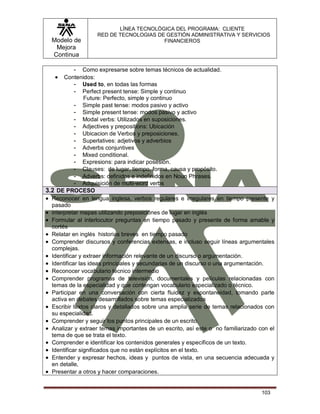 Modelo de
Mejora
Continua
LÍNEA TECNOLÓGICA DEL PROGRAMA: CLIENTE
RED DE TECNOLOGIAS DE GESTIÓN ADMINISTRATIVA Y SERVICIOS
FINANCIEROS
103
- Como expresarse sobre temas técnicos de actualidad.
 Contenidos:
- Used to, en todas las formas
- Perfect present tense: Simple y continuo
Future: Perfecto, simple y continuo
- Simple past tense: modos pasivo y activo
- Simple present tense: modos pasivo y activo
- Modal verbs: Utilizados en suposiciones.
- Adjectives y prepositions: Ubicación
- Ubicacion de Verbos y preposiciones.
- Superlatives: adjetivos y adverbios
- Adverbs conjuntives
- Mixed conditional.
- Expresions: para indicar posesión.
- Clauses: de lugar, tiempo, forma, causa y propósito.
- Adverbs: definidos e indefinidos en Noun Phrases.
- Adquisición de multi-word verbs
3.2 DE PROCESO
 Reconocer en lengua inglesa, verbos regulares e irregulares en tiempo presente y
pasado
 interpretar mapas utilizando preposiciones de lugar en inglés
 Formular al interlocutor preguntas en tiempo pasado y presente de forma amable y
cortés
 Relatar en inglés historias breves en tiempo pasado
 Comprender discursos y conferencias extensas, e incluso seguir líneas argumentales
complejas.
 Identificar y extraer información relevante de un discurso o argumentación.
 Identificar las ideas principales y secundarias de un discurso o una argumentación.
 Reconocer vocabulario técnico intermedio
 Comprender programas de televisión, documentales y películas relacionadas con
temas de la especialidad y que contengan vocabulario especializado o técnico.
 Participar en una conversación con cierta fluidez y espontaneidad, tomando parte
activa en debates desarrollados sobre temas especializados
 Escribir textos claros y detallados sobre una amplia serie de temas relacionados con
su especialidad.
 Comprender y seguir los puntos principales de un escrito.
 Analizar y extraer temas importantes de un escrito, así este o no familiarizado con el
tema de que se trata el texto.
 Comprender e identificar los contenidos generales y específicos de un texto.
 Identificar significados que no están explícitos en el texto.
 Entender y expresar hechos, ideas y puntos de vista, en una secuencia adecuada y
en detalle,
 Presentar a otros y hacer comparaciones.
 