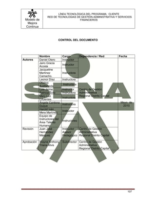 Modelo de
Mejora
Continua
LÍNEA TECNOLÓGICA DEL PROGRAMA: CLIENTE
RED DE TECNOLOGIAS DE GESTIÓN ADMINISTRATIVA Y SERVICIOS
FINANCIEROS
107
CONTROL DEL DOCUMENTO
Nombre Cargo Dependencia / Red Fecha
Autores Daniel Otero Instructor
Centro de Gestión
Administrativa
Regional Distrito Capital
Mayo. de
2010
Jairo Gracia
Acosta
Instructor
Jacqueline
Martínez
Camacho.
Instructora
Leonor Díaz Instructora
Ofelma
Avellaneda
Instructora
Luis Jaime Instructor
Patricia Soto Instructora
Mary Luz
Cifuentes
Instructora
Ángela Cardona
Duque
Instructora
Harold Iván
Mera Martínez
Instructor
Equipo de
Instructores del
Área Talento
Humano
Instructores
Revisión Juan José
Hernández
Márquez
Instructor
Asesor
Pedagógico
Centro de Gestión
Administrativa
Regional Distrito Capital
Aprobación Wayne Anthony
Triana Álvis
Subdirector Centro de Gestión
Administrativa
Regional Distrito Capital
 