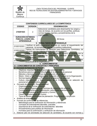 Modelo de
Mejora
Continua
LÍNEA TECNOLÓGICA DEL PROGRAMA: CLIENTE
RED DE TECNOLOGIAS DE GESTIÓN ADMINISTRATIVA Y SERVICIOS
FINANCIEROS
23
CONTENIDOS CURRICULARES DE LA COMPETENCIA
CODIGO VERSION DENOMINACION
210201023 2
Seleccionar candidatos para desempeñar los cargos y
roles de trabajo, de acuerdo con los perfiles, políticas,
normas legales vigentes y procedimientos de la
organización.
DURACIÓN ESTIMADA
PARA EL LOGRO DEL
APRENDIZAJE
80 Horas
2. RESULTADOS DE APRENDIZAJE
21020102301
Verificar el perfil ocupacional teniendo en cuenta el requerimiento del
personal, la normatividad vigente y la política institucional.
21020102302
Aplicar los Instrumentos de Medición para Seleccionar Candidatos, de
acuerdo con los criterios establecidos en el proceso.
21020102303
Realizar el proceso de selección del talento humano de acuerdo con la
normatividad vigente, las políticas y prácticas adoptadas por la
organización.
21020102304
Proponer candidatos de acuerdo con los requerimientos, normas legales
y políticas de la Organización.
3. CONOCIMIENTOS
3.1 CONOCIMIENTOS DE CONCEPTOS Y PRINCIPIOS
 Concepto de Selección de Personal:
- Objetivos, importancia de la selección de personal, historia,
- Beneficios para la empresa, dificultades, en la selección de personal
- Métodos y técnicas y prácticas de la selección de personal.
- Misión, Visión y Plan Estratégico para Selección de Personal en la Organización.
- Normas legales, Políticas, y Practicas en la selección de personal
- Cultura organizacional y requerimientos de la Organización en selección de
personal en entidad pública / privada,
 Concepto de Autoridad, Responsabilidad
- Organizaciones Formal / Informal.
- Comunicación Organizacional. Técnicas de comunicación efectiva.
- Función administrativa de Organización, estructuras organizacionales
- Función administrativa de Planeación y Control,
- Clases y características del Control.
- Tipos de planes y actividades de planeación. Programación y proyección
 Análisis de antecedentes:
 Formato de confirmación de referencias
- Metodología para la verificación de información y referencias
- Concepto de antecedentes laborales, judiciales
- Importancia de la verificación de antecedentes laborales
- Procedimientos para análisis de información
- Formatos para la confirmación y verificación de información
 Elaborar plan de actividades de selección de candidatos, de acuerdo con normas y
 