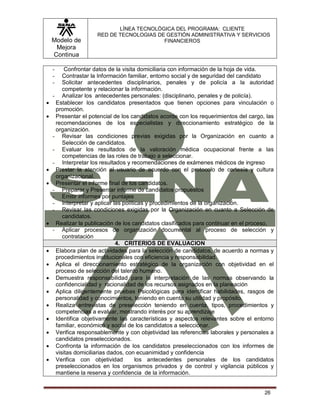 Modelo de
Mejora
Continua
LÍNEA TECNOLÓGICA DEL PROGRAMA: CLIENTE
RED DE TECNOLOGIAS DE GESTIÓN ADMINISTRATIVA Y SERVICIOS
FINANCIEROS
26
- Confrontar datos de la visita domiciliaria con información de la hoja de vida.
- Contrastar la Información familiar, entorno social y de seguridad del candidato
- Solicitar antecedentes disciplinarios, penales y de policía a la autoridad
competente y relacionar la información.
- Analizar los antecedentes personales: (disciplinario, penales y de policía).
 Establecer los candidatos presentados que tienen opciones para vinculación o
promoción.
 Presentar el potencial de los candidatos acorde con los requerimientos del cargo, las
recomendaciones de los especialistas y direccionamiento estratégico de la
organización.
- Revisar las condiciones previas exigidas por la Organización en cuanto a
Selección de candidatos.
- Evaluar los resultados de la valoración médica ocupacional frente a las
competencias de las roles de trabajo a seleccionar.
- Interpretar los resultados y recomendaciones de exámenes médicos de ingreso
 Prestar la atención al usuario de acuerdo con el protocolo de cortesía y cultura
organizacional.
 Presentar el informe final de los candidatos.
- Preparar y Presentar informe de candidatos propuestos
- Emitir informes por puntajes
- Interpretar y aplicar las políticas y procedimientos de la organización.
- Revisar las condiciones exigidas por la Organización en cuanto a Selección de
candidatos.
 Realizar la publicación de los candidatos clasificados para continuar en el proceso,
- Aplicar procesos de organización documental al proceso de selección y
contratación
4. CRITERIOS DE EVALUACION
 Elabora plan de actividades para la selección de candidatos, de acuerdo a normas y
procedimientos institucionales con eficiencia y responsabilidad.
 Aplica el direccionamiento estratégico de la organización con objetividad en el
proceso de selección del talento humano.
 Demuestra responsabilidad para la interpretación de las normas observando la
confidencialidad y racionalidad de los recursos asignados en la planeación
 Aplica diligentemente pruebas Psicológicas para identificar habilidades, rasgos de
personalidad y conocimientos, teniendo en cuenta su utilidad y propósito.
 Realiza entrevistas de preselección teniendo en cuenta, tipos, procedimientos y
competencias a evaluar, mostrando interés por su aprendizaje
 Identifica objetivamente las características y aspectos relevantes sobre el entorno
familiar, económico y social de los candidatos a seleccionar.
 Verifica responsablemente y con objetividad las referencias laborales y personales a
candidatos preseleccionados.
 Confronta la información de los candidatos preseleccionados con los informes de
visitas domiciliarias dados, con ecuanimidad y confidencia
 Verifica con objetividad los antecedentes personales de los candidatos
preseleccionados en los organismos privados y de control y vigilancia públicos y
mantiene la reserva y confidencia de la información.
 