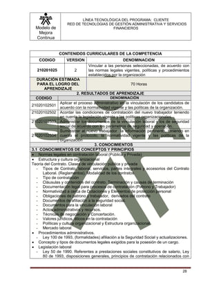 Modelo de
Mejora
Continua
LÍNEA TECNOLÓGICA DEL PROGRAMA: CLIENTE
RED DE TECNOLOGIAS DE GESTIÓN ADMINISTRATIVA Y SERVICIOS
FINANCIEROS
28
CONTENIDOS CURRICULARES DE LA COMPETENCIA
CODIGO VERSION DENOMINACION
210201025 2
Vincular a las personas seleccionadas, de acuerdo con
las normas legales vigentes, políticas y procedimientos
establecidos por la organización
DURACIÓN ESTIMADA
PARA EL LOGRO DEL
APRENDIZAJE
70 Horas
2. RESULTADOS DE APRENDIZAJE
CODIGO DENOMINACIÓN
21020102501
Aplicar el proceso administrativo en la vinculación de los candidatos de
acuerdo con la normatividad vigente y las políticas de la organización.
21020102502 Acordar las condiciones de contratación del nuevo trabajador teniendo
en cuenta la legislación vigente y las políticas organizacionales.
21020102503 Administrar los documentos de la vinculación laboral y los de seguridad
social de acuerdo con los parámetros de seguridad y operación.
21020102504
Suministrar al nuevo trabajador la información pertinente, teniendo en
cuenta el protocolo, la normatividad vigente y las políticas de la
organización
3. CONOCIMIENTOS
3.1 CONOCIMIENTOS DE CONCEPTOS Y PRINCIPIOS
 Normas legales en contratación laboral (Pública y Privada)
 Estructura y cultura organizacional
Teoría del Contrato. Clases de vinculación pública y privada
- Tipos de Contrato, laboral, servicios, partes integrales y accesorios del Contrato
Laboral. (Reglamentos). Modalidad de los contratos
- Tipo de contratación
- Cláusulas y contenidos del contrato. Terminación y causas de terminación
- Documentación legal para procesos de contratación (Patrono y Trabajador)
- Normatividad a cerca de Dotaciones y Elementos de protección personal
- Obligaciones de patrono y trabajador, derivados del contrato
- Documentos de afiliación a la seguridad social.
- Documentos para la vinculación laboral
- Actos administrativos y recursos.
- Técnicas de negociación y Concertación.
- Valores jurídicos, éticos en la contratación
- Políticas y cultura organizacional y Estructura organizacional
- Mercado laboral
 Procedimientos administrativos.
- Ley 100 de 1993, (formalidades) afiliación a la Seguridad Social y actualizaciones.
 Concepto y tipos de documentos legales exigidos para la posesión de un cargo.
 Legislación laboral
- Ley 50 de 1990. Referentes a prestaciones sociales constitutivos de salario, Ley
80 de 1993, disposiciones generales, principios de contratación relacionados con
 
