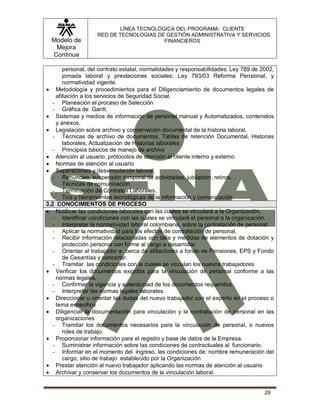 Modelo de
Mejora
Continua
LÍNEA TECNOLÓGICA DEL PROGRAMA: CLIENTE
RED DE TECNOLOGIAS DE GESTIÓN ADMINISTRATIVA Y SERVICIOS
FINANCIEROS
29
personal, del contrato estatal, normalidades y responsabilidades; Ley 789 de 2002,
jornada laboral y prestaciones sociales; Ley 793/03 Reforma Pensional, y
normatividad vigente.
 Metodología y procedimientos para el Diligenciamiento de documentos legales de
afiliación a los servicios de Seguridad Social.
- Planeación el proceso de Selección
- Gráfica de Gantt.
 Sistemas y medios de información de personal manual y Automatizados, contenidos
y anexos,
 Legislación sobre archivo y conservación documental de la historia laboral.
- Técnicas de archivo de documentos, Tablas de retención Documental, Historias
laborales, Actualización de Historias laborales
- Principios básicos de manejo de archivo
 Atención al usuario, protocolos de atención al cliente interno y externo
 Normas de atención al usuario
 Separaciones y desvinculación laboral,
- Renuncias, suspensión temporal de actividades, jubilación, retiros.
- Técnicas de comunicación.
- Terminación de Contratos Laborales.
- Tics y herramientas tecnológicas de la información y comunicación
3.2 CONOCIMIENTOS DE PROCESO
 Notificar las condiciones laborales con las cuales se vinculará a la Organización,
- Identificar condiciones con las cuales se vinculará el personal a la organización.
- Interpretar la normatividad laboral colombiana, sobre la contratación de personal.
- Aplicar la normatividad para los efectos de contratación de personal.
- Recibir información relacionadas con talla y medidas de elementos de dotación y
protección personal con forme al cargo a desarrollar.
- Orientar al trabajador a cerca de afiliaciones a fondo de Pensiones, EPS y Fondo
de Cesantías y concertar.
- Tramitar las condiciones con la cuales se vinculan los nuevos trabajadores
 Verificar los documentos exigidos para la vinculación de personal conforme a las
normas legales.
- Confirmar la vigencia y autenticidad de los documentos requeridos.
- Interpretar las normas legales laborales.
 Direccionar u orientar las dudas del nuevo trabajador con el experto en el proceso o
tema especifico
 Diligenciar la documentación para vinculación y la contratación de personal en las
organizaciones
- Tramitar los documentos necesarios para la vinculación de personal, o nuevos
roles de trabajo.
 Proporcionar información para el registro y base de datos de la Empresa.
- Suministrar información sobre las condiciones de contractuales al funcionario.
- Informar en el momento del ingreso, las condiciones de: nombre remuneración del
cargo, sitio de trabajo establecido por la Organización
 Prestar atención al nuevo trabajador aplicando las normas de atención al usuario
 Archivar y conservar los documentos de la vinculación laboral.
 
