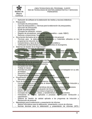 Modelo de
Mejora
Continua
LÍNEA TECNOLÓGICA DEL PROGRAMA: CLIENTE
RED DE TECNOLOGIAS DE GESTIÓN ADMINISTRATIVA Y SERVICIOS
FINANCIEROS
32
- Aplicación de software en la elaboración de medios y recursos didácticos
 Presupuesto:
- Concepto de presupuestos,
- Tipos de presupuestos, y técnicas para la elaboración de presupuestos,
- Ejecución de presupuesto
- Ajuste de presupuestos
- Concepto de cotización, compra,
- Registro de proveedores, relación de teoría beneficio – costo. R(B/C)
- Razones y proporciones financieras
 Documentos derivados de la inducción y reinducción de personal:
- Técnicas para la elaboración de documentos y materiales utilizados en los
programas de inducción de personal.
- Características y tipos de documentos, normas análisis y
- Verificación de documentos pertinentes requeridos en el programa.
 Sistemas de Gestión de la Organización.
- Concepto de sistemas de información
- Medios de información manual y automatizada para suministrar información.
- Metodología para la operación del software en el suministro de información: correo
electrónico, circulares, cartas y notificaciones.
- Concepto de Comunicación
- Clases de comunicación,
- Habilidades de comunicación oral y escrita, actitudes, importancia y ventajas.
 Conceptos básicos de procesos y procedimientos
- Manuales de funciones y procedimientos
- Competencias laborales,
- Trabajo en equipo,
- Actividad de presentaciones a los trabajadores (Socializar al trabajador en su sitio
de trabajo)
- Derechos y Deberes de los trabajadores,
- Programación de actividades y Agenda de trabajo.
 Programación de las actividades de inducción y reinducción de personal
- Recursos y medios disponibles
 Toma de decisiones: concepto, importancia, fases y técnicas.
- Concepto de evaluación, aplicado al desarrollo de los programas de Inducción y
reinducción de personal
- Criterios para evaluar, y características del proceso de evaluación de procesos
- Instrumentos y técnicas de evaluación de Inducción – reinducción:
- Diseño de instrumentos para evaluar programas de inducción
- Concepto de Instrumento, clases, y características de los instrumentos.
- Indicadores de Gestión, aplicados a procesos de inducción reinducción y
capacitación;
- Sistema de Gestión de calidad aplicada a los programas de Inducción y
Reinducción de personal.
 Metodología para la elaboración y presentación de informes
- Medios informáticos para la elaboración, presentación y envío de informes
- Normas técnicas para la elaboración y presentación de informes (NTC-
 