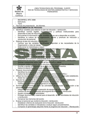 Modelo de
Mejora
Continua
LÍNEA TECNOLÓGICA DEL PROGRAMA: CLIENTE
RED DE TECNOLOGIAS DE GESTIÓN ADMINISTRATIVA Y SERVICIOS
FINANCIEROS
33
INCONTEC). NTC 3588
- Estructura.
- Tipos.
 Técnicas de presentación de informes.
3.2 CONOCIMIENTOS DE PROCESO
 Identificar variables para elaborar el plan de inducción – reinducción .
- Identificar normas legales, requerimientos y políticas institucionales para
desarrollar el plan de inducción – reinducción.
- Documentar la información sobre variables que se van a desarrollar en el plan.
- Identificar la cultura de la organización, planea y practicas de Inducción y
reinducción de personal
 Elaborar el plan de inducción y reinducción .
- Verificar que las variables identificadas respondan a las necesidades de la
Organización y roles de trabajo.
- Seleccionar la metodología a seguir.
- Definir los roles de trabajo, en el programa de inducción - reinducción.
 Elaborar los medios didácticos y recursos educativos.
- Establecer los recursos y medios a utilizar.
- Identificar metodología, técnicas, en medios y recursos.
 Ajustar los recursos a utilizar con el presupuesto establecido
- Interpretar de la situación presupuestal de la Organización.
- Determinar los recursos y materiales para le programa inducción – reinducción.
- Solicitar cotizaciones sobre costos de los recursos a utilizar.
- Comparar costos y precios de los recursos presentados por los proveedores.
- Acordar y ajustar presupuesto de acuerdo con los requerimientos.
- Aplicar la relación beneficio costo en la toma de decisión
 Preparar documentos para la inducción y reinducción.
- Identificar los documentos a utilizar.
- Aplicar las tecnologías de la información y la comunicación (TICs.)
 Utilizar los recursos previstos para la inducción y reinducción según plan establecido.
- Alistar los recursos previstos para la inducción y reinducción.
 Ejecutar las actividades de inducción de acuerdo con el cronograma establecido.
- Desarrollar la programación de actividades de inducción- reinducción.
- Verificar el cumplimiento de la agenda en el programa
 Suministrar la información sobre las actividades de inducción y reinducción a las
personas involucradas.
- Interpretar manuales para la operación de equipos de comunicación
- Verificar los temas y contenidos del programa de inducción y reinducción.
- Ajustar cronogramas de actividades.
- Entregar documentos y material para el desarrollo de las actividades de inducción
y reinducción.
- Conservar las memorias del evento
 Evaluar el personal que recibió la inducción –reinducción.
- Establecer criterios de evaluación de la Inducción -reinducción
- Identificar las variables e indicadores a evaluar según procedimientos.
- Comparar el aprendizaje adquirido frente al programa de Inducción – Reinducción
 