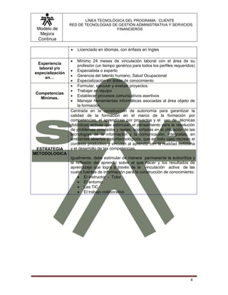 Modelo de
Mejora
Continua
LÍNEA TECNOLÓGICA DEL PROGRAMA: CLIENTE
RED DE TECNOLOGIAS DE GESTIÓN ADMINISTRATIVA Y SERVICIOS
FINANCIEROS
4
 Licenciado en idiomas, con énfasis en Ingles
Experiencia
laboral y/o
especialización
en…
 Mínimo 24 meses de vinculación laboral con el área de su
profesión (un tiempo genérico para todos los perfiles requeridos)
 Especialista o experto
 Gerencia del talento humano, Salud Ocupacional
 Especialización en áreas de conocimiento
Competencias
Mínimas.
 Formular, ejecutar y evaluar proyectos.
 Trabajar en equipo
 Establecer procesos comunicativos asertivos
 Manejar herramientas informáticas asociadas al área objeto de
la formación.
ESTRATEGIA
METODOLOGICA
Centrada en la construcción de autonomía para garantizar la
calidad de la formación en el marco de la formación por
competencias, el aprendizaje por proyectos y el uso de técnicas
didácticas activas que estimulan el pensamiento para la resolución
de problemas simulados y reales; soportadas en el utilización de las
tecnologías de la información y la comunicación, integradas, en
ambientes abiertos y pluritecnológicos, que en todo caso recrean el
contexto productivo y vinculan al aprendiz con la realidad cotidiana
y el desarrollo de las competencias.
Igualmente, debe estimular de manera permanente la autocrítica y
la reflexión del aprendiz sobre el que hacer y los resultados de
aprendizaje que logra a través de la vinculación activa de las
cuatro fuentes de información para la construcción de conocimiento:
 El instructor - Tutor
 El entorno
 Las TIC
 El trabajo colaborativo
 