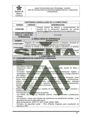 Modelo de
Mejora
Continua
LÍNEA TECNOLÓGICA DEL PROGRAMA: CLIENTE
RED DE TECNOLOGIAS DE GESTIÓN ADMINISTRATIVA Y SERVICIOS
FINANCIEROS
40
CONTENIDOS CURRICULARES DE LA COMPETENCIA
CODIGO VERSION DENOMINACION
210201006 1
Generar nómina de salarios y compensaciones de
acuerdo con la información registrada, las normas
vigentes y los medios dispuestos por la organización.
DURACIÓN ESTIMADA
PARA EL LOGRO DEL
APRENDIZAJE
210 Horas
2. RESULTADOS DE APRENDIZAJE
CODIGO DENOMINACIÓN
21020100601
Registrar las novedades previa identificación y validación, teniendo en
cuenta normas y procedimientos vigentes de la Organización.
21020100602
Generar la nomina y la liquidación de pagos al personal y a terceros
teniendo en cuenta los procedimientos y la normatividad vigentes
21020100603
Reportar los documentos de pago de la nomina y terceros, manteniendo
el archivo con los soportes documentales de acuerdo con los
procedimientos establecidos
3. CONOCIMIENTOS
3.1 CONOCIMIENTOS DE CONCEPTOS Y PRINCIPIOS
 Conceptos.
- Novedades
- Clases.
- Naturaleza y alcance de las novedades.
- Reglamento interno de trabajo concerniente a novedades, escala de faltas y
sanciones.
- Conceptos legales de salarios y compensaciones, prestaciones legales y
extralegales, pactos colectivos y convencionales de trabajadores (Código sustantivo
del Trabajo).
 Normatividad del origen de las novedades, Salarios, Auxilio de transporte, horas
extras recargos nocturnos, dominicales y festivos, comisiones, bonificaciones,
viáticos ocasionales y permanentes, compensaciones extralegales, embargo
ordinario, embargo por alimentos, retención en la fuente, multas suspensiones,
aportes a cooperativas, a sindicatos y libranzas.
- Vigencia de la novedad.
 Aspectos legales concernientes a aportes de seguridad social, pagos a terceros y
prestaciones sociales.
- Normatividad para la liquidación de aportes
- Ley 100/93, Ley 50/90, Ley 789/2002, salarios , factores saláriales y prestaciones
sociales
- Los factores y bases para liquidar las provisiones de prestaciones sociales y las
apropiaciones para la seguridad social
- Base de liquidación. (EPS, FP, ARP, CAJA, SENA, ICBF).
- Formatos de seguridad social – PILA (Planilla Integrada para Liquidación de
Aportes) y ARP.
 