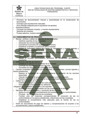 Modelo de
Mejora
Continua
LÍNEA TECNOLÓGICA DEL PROGRAMA: CLIENTE
RED DE TECNOLOGIAS DE GESTIÓN ADMINISTRATIVA Y SERVICIOS
FINANCIEROS
43
- Procesos de documentación manual y automatizada en la conservación de
documentos.
- Formatos para liquidaciones manuales.
- PILA (Planilla integrada para la liquidación de aportes).
 Estadística Básica
- Concepto de población muestra y muestra representativa
- Sistemas de muestreo
- Prueba selectiva, muestra estratificada.
3.2 CONOCIMIENTOS DE PROCESO
 Revisar, verificar y validar los soportes de las novedades .
- Clasificar soportes de las novedades
- Interpretar las normas legales.
- Caracterizar el proceso de la gestión de la nómina
- Establecer el ámbito y la aplicación de la novedad
- Aplicar el reglamento interno de trabajo, la metodología y normas vigentes y
pertinentes a la novedad.
- Establecer controles para los soportes de las novedades de acuerdo con su
origen
- Interpretar reglamentos, normas y procesos.
- Aplicar el proceso administrativo, principios de contabilidad generalmente
aceptados.
 Verificar los soportes de nómina.
- Establecer la relación de causalidad de la novedad.
- Controlar los soportes por centros de costo.
- Consolidar los soportes y las novedades de la nómina.
 Liquidar novedades de acuerdo con los soportes, procedimientos, normas vigentes y
planes establecidos.
- Realizar la liquidación de novedades mediante la utilización de los recursos
disponibles
- Calcular los valores de acuerdo a las novedades y centros de costo.
- Realizar el proceso de liquidación en el plazo y procedimiento establecido
 Validar las novedades de nomina
- Establecer el origen y el centro de costo para la novedad
- Interpretar los procedimientos de validación
 Registrar las novedades de acuerdo a los soportes
- Análisis de informes, relacionados con las novedades de la nómina.
 Identificar las no conformidades y corrección de las mismas.
- Aplicar la normatividad y procedimiento de novedades a las no conformidades.
- Procesar las correcciones de las novedades.
- Tramitar ante las instancias correspondientes la corrección de las no
conformidades en los plazos establecidos, relacionado con las novedades
- Establecer el procedimiento más adecuado para el trámite de las no
conformidades.
 Emitir los documentos de pago de salarios y compensaciones de acuerdo a los
procedimientos y plazos establecidos.
 