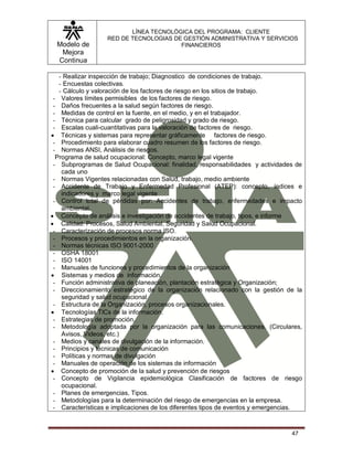 Modelo de
Mejora
Continua
LÍNEA TECNOLÓGICA DEL PROGRAMA: CLIENTE
RED DE TECNOLOGIAS DE GESTIÓN ADMINISTRATIVA Y SERVICIOS
FINANCIEROS
47
- Realizar inspección de trabajo; Diagnostico de condiciones de trabajo.
- Encuestas colectivas.
- Cálculo y valoración de los factores de riesgo en los sitios de trabajo.
- Valores límites permisibles de los factores de riesgo.
- Daños frecuentes a la salud según factores de riesgo.
- Medidas de control en la fuente, en el medio, y en el trabajador.
- Técnica para calcular grado de peligrosidad y grado de riesgo.
- Escalas cuali-cuantitativas para la valoración de factores de riesgo.
 Técnicas y sistemas para representar gráficamente factores de riesgo.
- Procedimiento para elaborar cuadro resumen de los factores de riesgo.
- Normas ANSI, Análisis de riesgos.
Programa de salud ocupacional: Concepto, marco legal vigente
- Subprogramas de Salud Ocupacional: finalidad, responsabilidades y actividades de
cada uno
- Normas Vigentes relacionadas con Salud, trabajo, medio ambiente
- Accidente de Trabajo y Enfermedad Profesional (ATEP): concepto, índices e
indicadores y marco legal vigente
- Control total de pérdidas por: Accidentes de trabajo, enfermedades e impacto
ambiental.
 Concepto de análisis e investigación de accidentes de trabajo, tipos, e informe
 Calidad: Procesos, Salud Ambiental, Seguridad y Salud Ocupacional.
- Caracterización de procesos norma ISO.
- Procesos y procedimientos en la organización.
- Normas técnicas ISO 9001-2000
- OSHA 18001
- ISO 14001
- Manuales de funciones y procedimientos de la organización
 Sistemas y medios de información.
- Función administrativa de planeación, plantación estratégica y Organización;
- Direccionamiento estratégico de la organización relacionado con la gestión de la
seguridad y salud ocupacional
- Estructura de la Organización, procesos organizacionales.
 Tecnologías TICs de la información.
- Estrategias de promoción.
- Metodología adoptada por la organización para las comunicaciones. (Circulares,
Avisos, Videos, etc.)
- Medios y canales de divulgación de la información.
- Principios y técnicas de comunicación
- Políticas y normas de divulgación
- Manuales de operación de los sistemas de información
 Concepto de promoción de la salud y prevención de riesgos
- Concepto de Vigilancia epidemiológica Clasificación de factores de riesgo
ocupacional.
- Planes de emergencias, Tipos.
- Metodologías para la determinación del riesgo de emergencias en la empresa.
- Características e implicaciones de los diferentes tipos de eventos y emergencias.
 