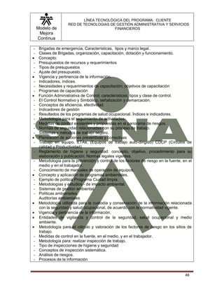 Modelo de
Mejora
Continua
LÍNEA TECNOLÓGICA DEL PROGRAMA: CLIENTE
RED DE TECNOLOGIAS DE GESTIÓN ADMINISTRATIVA Y SERVICIOS
FINANCIEROS
48
- Brigadas de emergencia, Características, tipos y marco legal.
- Clases de Brigadas, organización, capacitación, dotación y funcionamiento.
 Concepto:
- Presupuestos de recursos y requerimientos
- Tipos de presupuestos
- Ajuste del presupuesto.
 Vigencia y pertinencia de la información.
- Indicadores, índices.
- Necesidades y requerimientos de capacitación; objetivos de capacitación
- Programas de capacitación
 Función Administrativa de Control, características, tipos y clase de control.
- El Control Normativo y Simbólico, señalización y demarcación.
- Conceptos de eficiencia, efectividad.
- Indicadores de gestión
- Resultados de los programas de salud ocupacional. Índices e indicadores.
- Metodología para el seguimiento de actividades.
- Medidas de control existentes y propuestas en el panorama de riesgos.
- Normas de seguridad relacionadas con su proceso de trabajo.
- Sistemas y métodos de trabajo seguro.
 Planeación de acciones preventivas y correctivas
- Trabajo en equipo, ETAs, (Equipos de trabajo auto-dirigido) CDCP (Círculos de
calidad y Productividad)
- Reglamento de higiene y seguridad: concepto, objetivo, procedimiento para su
elaboración y publicación: Normas legales vigentes.
- Metodología para la prevención y control de los factores de riesgo en la fuente, en el
medio y en el trabajador.
- Conocimiento de manuales de operación de equipos.
 Concepto y aplicación de programas ambientales.
- Ejemplo de política Programa Ciudad limpia.
- Metodologías y estudios - de impacto ambiental.
- Sistemas de gestión ambiental.
- Políticas ambientales.
Auditorías ambientales
 Metodología utilizada para la custodia y conservación de la información relacionada
con la seguridad y salud ocupacional, de acuerdo con la normatividad vigente.
 Vigencia y pertinencia de la información,
 Entidades de vigilancia y control de la seguridad, salud ocupacional y medio
ambiente.
 Metodología para el cálculo y valoración de los factores de riesgo en los sitios de
trabajo.
- Medidas de control en la fuente, en el medio, y en el trabajador.
- Metodología para: realizar inspección de trabajo.
- Tipo de inspecciones de higiene y seguridad
- Conceptos de inspección sistemática.
- Análisis de riesgos.
- Procesos de la información
 
