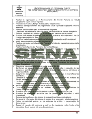 Modelo de
Mejora
Continua
LÍNEA TECNOLÓGICA DEL PROGRAMA: CLIENTE
RED DE TECNOLOGIAS DE GESTIÓN ADMINISTRATIVA Y SERVICIOS
FINANCIEROS
50
- Facilitar la organización y el funcionamiento del Comité Paritario de Salud
Ocupacional según normas vigentes.
 Proyectar los recursos, tiempo de ejecución y responsables
- Identificar los requerimientos del programa de salud, seguridad ocupacional y medio
ambiente.
 Verificar las actividades para el desarrollo del programa.
- Diseñar los mecanismos de participación en las actividades del plan de emergencia
- Elaborar los planes de capacitación, entrenamientos y simulacros requeridos
 Formular indicadores de gestión, que permitan establecer el cumplimiento de los
objetivos y estrategia del área.
- Identificar los indicadores de gestión de la Salud ocupacional y gestión ambiental,
 Incluir las acciones preventivas en el programa.
- Realizar promoción y divulgación del Programa a todos los niveles jerárquicos de la
organización,
- Realizar la divulgación del Panorama General de Riesgos
- Promover mecanismos de participación en las actividades del programas de
seguridad y salud ocupacional
- Aplicar metodologías participativas para la identificación de factores de riesgo
 Gestionar las actividades de acuerdo con el plan general y la normatividad técnica
vigente.
- Coordinar la conformación, capacitación y dotación de las brigadas de emergencia.
- Controlar el cumplimiento de las acciones propuestas en el plan de emergencias.
- Interpretar la normativa técnica y legal vigente sobre Programas de Seguridad y
Salud Ocupacional
 Direccionar los recursos de acuerdo con el alcance del plan.
- Conformar los equipos interdisciplinarios para el desarrollo y ejecución de las
acciones y actividades a implementar, asignándoles las funciones, actividades y
responsabilidades
 Designar los responsables de acuerdo con el rol identificado para el desarrollo de las
actividades.
- Controlar la implementación de las acciones de intervención de los factores de
riesgos ambiental
- Coordinar la implementación de acciones de promoción de la salud y prevención de
riesgos, establecidos en el Programa de seguridad y Salud Ocupacional.
 Verificar el funcionamiento y marcha del equipo de salud ocupacional
 Controlar la implementación de las acciones de intervención de los factores de
riesgos de higiene y seguridad.
 Actualizar el archivo y las estadísticas relacionadas con la salud ocupacional
 Actualizar la información requerida para la gestión de la seguridad y salud
ocupacional.
- Documentar los informes del sistema de evaluación del desempeño laboral.
 Conservar la información del sistema de gestión de la seguridad y salud ocupacional
 Aplicar normatividad vigente en los sistemas de archivo y conservación de
documentos.
 Evaluar el impacto del programa a partir de los resultados reales frente a los
esperados, dando soporte a la toma de decisiones.
 