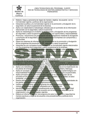 Modelo de
Mejora
Continua
LÍNEA TECNOLÓGICA DEL PROGRAMA: CLIENTE
RED DE TECNOLOGIAS DE GESTIÓN ADMINISTRATIVA Y SERVICIOS
FINANCIEROS
52
 Elabora mapa y panorama de riegos de manera objetiva de acuerdo con la
normatividad vigente y políticas de la organización.
 Interpreta la política y la normatividad vigente en la promoción y divulgación de la
seguridad y la salud ocupacional de la empresa.
 Aplica con objetividad la metodología utilizada para el suministro de la información
relacionada con la seguridad y salud ocupacional.
 Aplica la metodología en el diseño de la promoción y divulgación de los programas
de seguridad y salud ocupacional en la empresa con oportunidad y responsabilidad.
 Promueve mecanismos de participación de los trabajadores mediante la divulgación
y promoción de la seguridad y salud ocupacional en la empresa con compromiso y
oportunidad.
 Opera los sistemas de información con ecuanimidad en la promoción y divulgación
de los programas de prevención ATEP, seguridad y salud ocupacional
 Interpreta los con conceptos fundamentales de la normatividad vigente relacionados
con los programas de la seguridad y salud ocupacional en la empresa.
 Mantiene la información de los procesos que se adelantan en materia de la seguridad
y salud ocupacional de la organización, en sistemas de archivo y conservación de
manera diligente y responsable.
 Identifica con responsabilidad y diligencia la amenaza, la vulnerabilidad, la
emergencia y los riesgos de la organización.
 Organiza con responsabilidad las brigadas de emergencia para garantizar la
protección de las personas y los bienes de la organización.
 Organiza y determina necesidades de capacitación, entrenamiento, y adiestramiento
a las personas que integran los planes y brigadas de emergencia en la organización.
 Aplica una metodología para el seguimiento en las actividades en la implantación de
los planes de emergencia en la organización con responsabilidad y liderazgo.
 Aplica el concepto y el alcance en las actividades de vigilancia epidemiológica con
responsabilidad frente las entidades de ARP, y los PVE de riesgos ocupacionales.
 Aplica principios éticos y la normatividad vigente en la caracterización de los
procesos en los procesos y procedimientos de la gestión, de la calidad, la salud
ambiental, y la seguridad y salud ocupacional.
 Diseña planes, procedimientos y mecanismos de participación en las actividades de
los planes de emergencia en las organizaciones.
 Verifica el cumplimiento de los programas de salud ocupacional, utilizando los
índices e indicadores de gestión adoptados por la organización
 Identifica los requerimientos y actualizaciones al programa de salud, seguridad
ocupacional y medio ambiente de acuerdo con la metodología adoptada por la
organización y las normas legales vigentes.
 Elabora el informe de gestión del programa de salud ocupacional y seguridad de
manera oportuna y diligente de acuerdo a los procedimientos y políticas de la
organización.
 