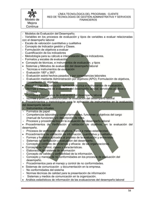 Modelo de
Mejora
Continua
LÍNEA TECNOLÓGICA DEL PROGRAMA: CLIENTE
RED DE TECNOLOGIAS DE GESTIÓN ADMINISTRATIVA Y SERVICIOS
FINANCIEROS
54
- Modelos de Evaluación del Desempeño;
- Variables en los procesos de evaluación y tipos de variables a evaluar relacionadas
con el desempeño laboral
- Escala de valoración cuantitativa y cualitativa
- Concepto de Indicador gestión y Clases.
- Formulación de objetivos a evaluar
- Cuantificación de los indicadores
- Metodología para su cálculo e interpretación de los indicadores.
- Formatos y escalas de evaluación.
 Concepto de técnicas, e instrumentos de evaluación, y tipos
 Sistemas y Métodos de evaluación del desempeño laboral
- Técnicas e instrumentos de evaluación
- Evaluación 180º y 360º.
- Evaluación sobre hechos pasados y por competencias laborales
- Evaluación mediante Administración por objetivos (APO); Formulación de objetivos,
concertación de objetivos.
 Metodologías de Evaluación; aplicación técnica e instrumentos de evaluación.
- Normas y manuales de evaluación del desempeño laboral; servidores públicos y
privados
- Formatos y formularios de evaluación del desempeño laboral
- Normas y políticas institucionales de evaluación del desempeño laboral
 Procedimientos y metodologías para la aplicación de instrumentos en la evaluación
del desempeño laboral
- Instrumentos virtuales
- Formatos de papel
- Competencias laborales y comportamentales, funciones y objetivos del cargo
(manual de funciones) y/o descripción de roles.
- Procesos y procedimientos en la evaluación del desempeño laboral
 Procedimientos de Verificación y validación de objetivos, en la evaluación del
desempeño.
- Procesos de verificación de objetivos, frente a metas establecidas
 Procedimientos de validación de información, cuantitativa y cualitativa.
- Formas y formatos aplicados al proceso de la evaluación y entrevistas.
- Sistemas de verificación y evaluación del desempeño.
- Concepto y contexto de eficiencia y eficacia de las organizaciones.
 Concepto de Control, clases y características.
- Elaboración del sistema de información
- Concepto de validez y confiabilidad de la información.
- Concepto y manejo de no conformidades en los procesos de evaluación del
desempeño.
- Procedimientos para el manejo y control de no conformidades.
 Sistemas de comunicación y documentación en la empresa.
- No conformidades del sistema
- Normas técnicas de calidad para la presentación de información
- Sistemas y medios de comunicación en la organización.
 Análisis estadísticos de información de las evaluaciones del desempeño laboral
 