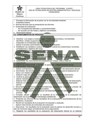 Modelo de
Mejora
Continua
LÍNEA TECNOLÓGICA DEL PROGRAMA: CLIENTE
RED DE TECNOLOGIAS DE GESTIÓN ADMINISTRATIVA Y SERVICIOS
FINANCIEROS
55
- Procesar la información de acuerdo con la normatividad existente.
- Estadística básica
 Normas técnicas para la presentación de informes
 Entrevistas de evaluación:
- Por Competencias laborales y comportamentales
- De acuerdo con las metas y objetivos concertados
 Desempeño laboral
3.2 CONOCIMIENTOS DE PROCESO
 Clasificar Los cargos a evaluar según niveles ocupacionales y normatividad
- Identificar, niveles ocupacionales los cargos a evaluar
- Interpretar la normatividad vigente
- Aplicar el proceso administrativo al sistema de evaluación.
 Establecer Las variables a evaluar teniendo en cuenta los compromisos, funciones,
competencias y objetivos del cargo.
- Elaborar el proceso de evaluación del desempeño
- Aplicar la normatividad legal al proceso de evaluación
 Diseñar y/o actualizar los instrumento de evaluación del desempeño.
- Aplicar el enfoque de competencias laborales y roles de trabajo en el análisis de los
instrumentos de evaluación.
 Seleccionar los instrumentos de evaluación por cargos, roles y clase de
organización.
 Impartir las instrucciones y coordinar la aplicación y diligenciamiento de los
instrumentos a los evaluadores .
- Aplicar normatividad y políticas institucionales de evaluación del desempeño laboral
 Suministrar las herramientas de evaluación del desempeño para la disposición en
físico o en medios tecnológicos -.
- Elaborar mapa de procesos sobre el sistema de evaluación del desempeño.
 Verificar la aplicación y diligenciamiento de los instrumentos de evaluación.
- Aplicar metodologías de verificación y validación de información
- Elaborar lista de chequeo para el mapa de procesos de la evaluación del desempeño.
- Elaborar un sistema de información para el proceso o evaluación del desempeño
laboral
 Documentar y Comunicar las inconsistencias presentadas durante el proceso de
evaluación del desempeño a los responsables.
- Documentar el sistema de evaluación del desempeño laboral, relacionado con el
proceso
 Compilar, tabular y presentar un resultado de la información de la evaluación de
desempeño de acuerdo con la metodología establecida.
 Presentar los informes de los resultados de la evaluación y recomendaciones de los
evaluadores y evaluados.
 Remitir los resultados de la evaluación al evaluador y evaluado.
- Aplicar instrumentos de entrevistas de evaluación
 Direccionar los resultados de la evaluación para los planes de desarrollo humano y
plan de incentivos según procedimientos de la organización.
 Registrar los resultados de la evaluación del desempeño laboral en el sistema
 