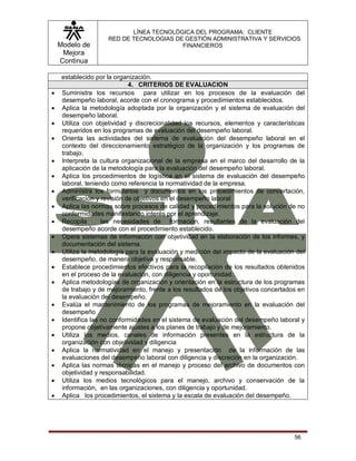 Modelo de
Mejora
Continua
LÍNEA TECNOLÓGICA DEL PROGRAMA: CLIENTE
RED DE TECNOLOGIAS DE GESTIÓN ADMINISTRATIVA Y SERVICIOS
FINANCIEROS
56
establecido por la organización.
4. CRITERIOS DE EVALUACION
 Suministra los recursos para utilizar en los procesos de la evaluación del
desempeño laboral, acorde con el cronograma y procedimientos establecidos.
 Aplica la metodología adoptada por la organización y el sistema de evaluación del
desempeño laboral.
 Utiliza con objetividad y discrecionalidad los recursos, elementos y características
requeridos en los programas de evaluación del desempeño laboral.
 Orienta las actividades del sistema de evaluación del desempeño laboral en el
contexto del direccionamiento estratégico de la organización y los programas de
trabajo.
 Interpreta la cultura organizacional de la empresa en el marco del desarrollo de la
aplicación de la metodología para la evaluación del desempeño laboral.
 Aplica los procedimientos de logística en el sistema de evaluación del desempeño
laboral, teniendo como referencia la normatividad de la empresa.
 Administra los formularios y documentos en los procedimientos de concertación,
verificación y revisión de objetivos en el desempeño laboral
 Aplica las normas sobre procesos de calidad y procedimientos para la solución de no
conformidades manifestando interés por el aprendizaje.
 Recopila las necesidades de formación, resultantes de la evaluación del
desempeño acorde con el procedimiento establecido.
 Opera sistemas de información con objetividad en la elaboración de los informes, y
documentación del sistema.
 Utiliza la metodología para la evaluación y medición del impacto de la evaluación del
desempeño, de manera objetiva y responsable.
 Establece procedimientos efectivos para la recopilación de los resultados obtenidos
en el proceso de la evaluación, con diligencia y oportunidad.
 Aplica metodologías de organización y orientación en la estructura de los programas
de trabajo y de mejoramiento, frente a los resultados de los objetivos concertados en
la evaluación del desempeño.
 Evalúa el mantenimiento de los programas de mejoramiento en la evaluación del
desempeño
 Identifica las no conformidades en el sistema de evaluación del desempeño laboral y
propone objetivamente ajustes a los planes de trabajo y de mejoramiento.
 Utiliza los medios, canales de información presentes en la estructura de la
organización con objetividad y diligencia
 Aplica la normatividad en el manejo y presentación de la información de las
evaluaciones del desempeño laboral con diligencia y discreción en la organización.
 Aplica las normas técnicas en el manejo y proceso del archivo de documentos con
objetividad y responsabilidad.
 Utiliza los medios tecnológicos para el manejo, archivo y conservación de la
información, en las organizaciones, con diligencia y oportunidad.
 Aplica los procedimientos, el sistema y la escala de evaluación del desempeño.
 