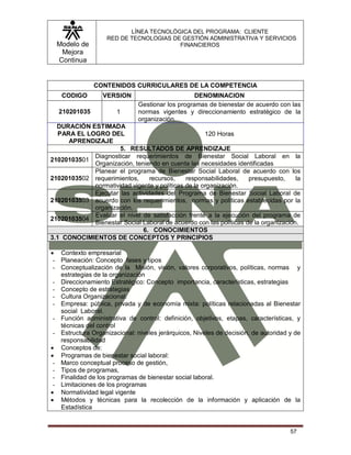 Modelo de
Mejora
Continua
LÍNEA TECNOLÓGICA DEL PROGRAMA: CLIENTE
RED DE TECNOLOGIAS DE GESTIÓN ADMINISTRATIVA Y SERVICIOS
FINANCIEROS
57
CONTENIDOS CURRICULARES DE LA COMPETENCIA
CODIGO VERSION DENOMINACION
210201035 1
Gestionar los programas de bienestar de acuerdo con las
normas vigentes y direccionamiento estratégico de la
organización.
DURACIÓN ESTIMADA
PARA EL LOGRO DEL
APRENDIZAJE
120 Horas
5. RESULTADOS DE APRENDIZAJE
21020103501
Diagnosticar requerimientos de Bienestar Social Laboral en la
Organización, teniendo en cuenta las necesidades identificadas
21020103502
Planear el programa de Bienestar Social Laboral de acuerdo con los
requerimientos, recursos, responsabilidades, presupuesto, la
normatividad vigente y políticas de la organización.
21020103503
Ejecutar las actividades del Programa de Bienestar Social Laboral de
acuerdo con los requerimientos, normas y políticas establecidas por la
organización.
21020103504
Evaluar el nivel de satisfacción frente a la ejecución del programa de
Bienestar Social Laboral de acuerdo con las políticas de la organización.
6. CONOCIMIENTOS
3.1 CONOCIMIENTOS DE CONCEPTOS Y PRINCIPIOS
 Contexto empresarial
- Planeación: Concepto fases y tipos
- Conceptualización de la Misión, visión, valores corporativos, políticas, normas y
estrategias de la organización
- Direccionamiento Estratégico: Concepto importancia, características, estrategias
- Concepto de estrategias
- Cultura Organizacional:
- Empresa: pública, privada y de economía mixta: políticas relacionadas al Bienestar
social Laboral.
- Función administrativa de control: definición, objetivos, etapas, características, y
técnicas del control
- Estructura Organizacional: niveles jerárquicos, Niveles de decisión, de autoridad y de
responsabilidad
 Conceptos de:
 Programas de bienestar social laboral:
- Marco conceptual proceso de gestión,
- Tipos de programas,
- Finalidad de los programas de bienestar social laboral.
- Limitaciones de los programas
 Normatividad legal vigente
 Métodos y técnicas para la recolección de la información y aplicación de la
Estadística
 